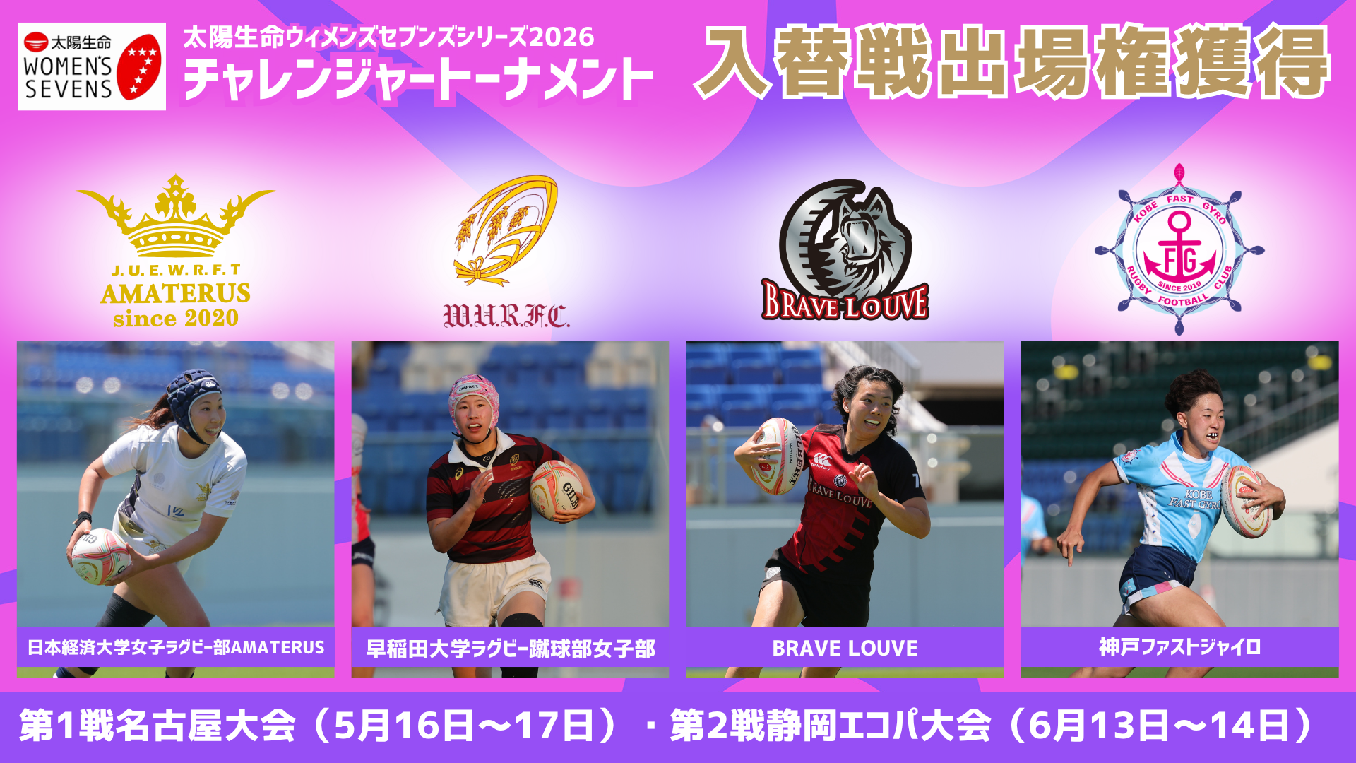 太陽生命ウィメンズセブンズシリーズ2026 チャレンジャートーナメント